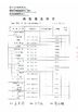 ประเทศจีน Hubei CLHS Trade Co., Ltd. รับรอง